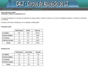 Corpus Diagnóstica